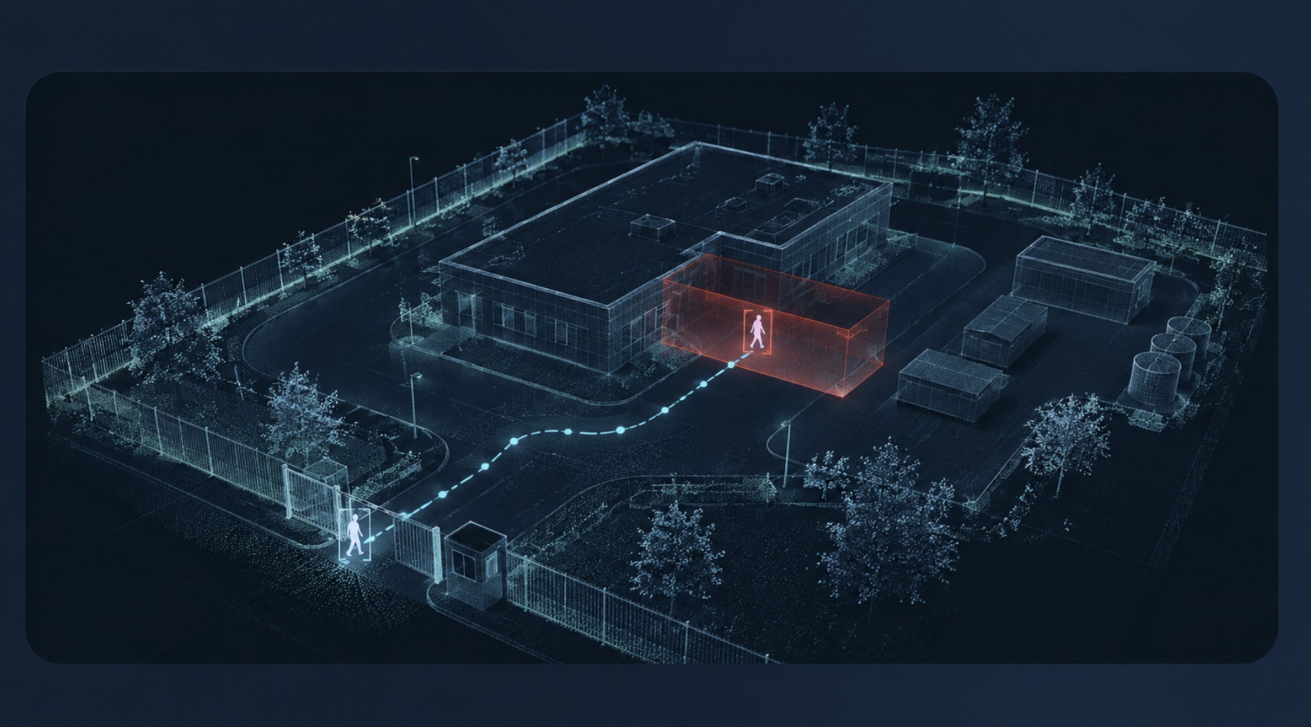 Isometrische digital twin visualisatie van een beveiligd terrein met detectiezone en objecttracking